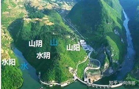 山北水南|山之北水之南